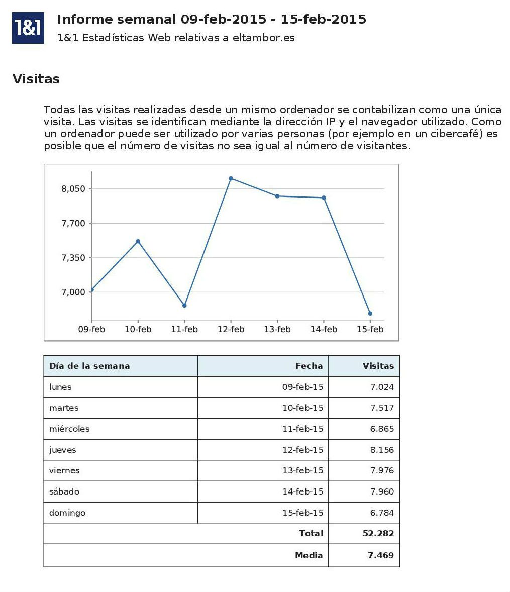 Estadisticas_16feb2015