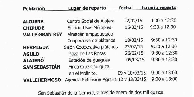auncio reparto de raticida