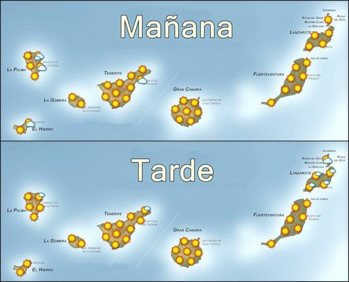 Mañana miércoles 23 se espera tiempo soleado en casi toda La Gomera