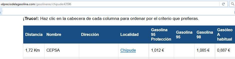 precio de la gasolina en chipude2