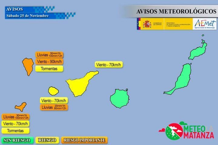 Primeros avisos de la situación meteorologica para el sabado