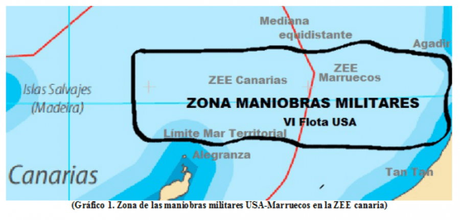 “IPC advierte que sin Aguas Archipelágicas no hay Neutralidad posible”