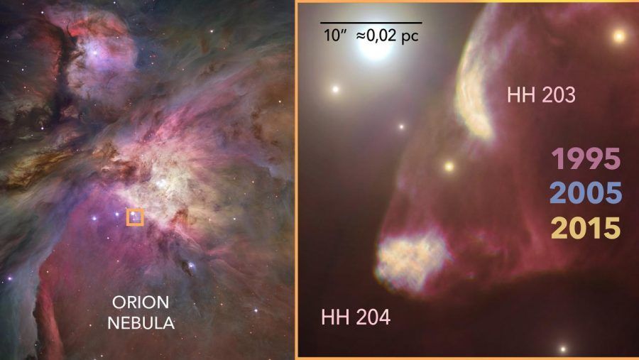 Investigadores del IAC ha desvelado la Anatomía del impacto de un jet protoestelar en la Nebulosa de Orión