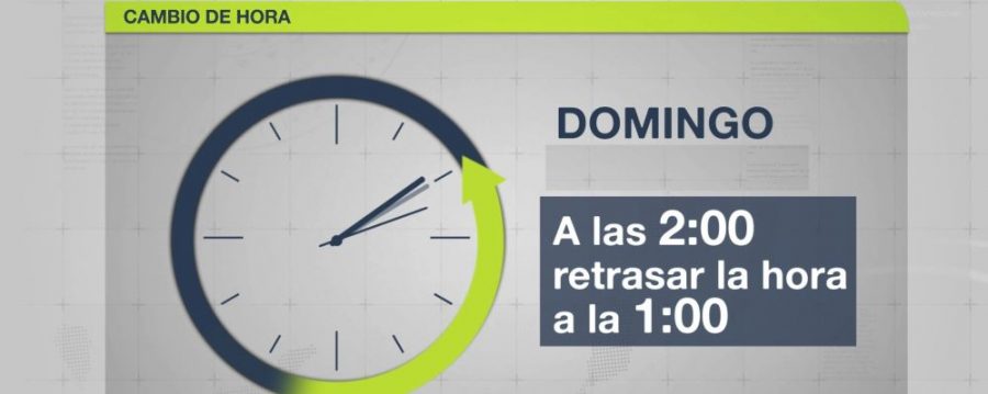 Cambio de hora octubre 2025: España pasa este fin de semana al horario de invierno