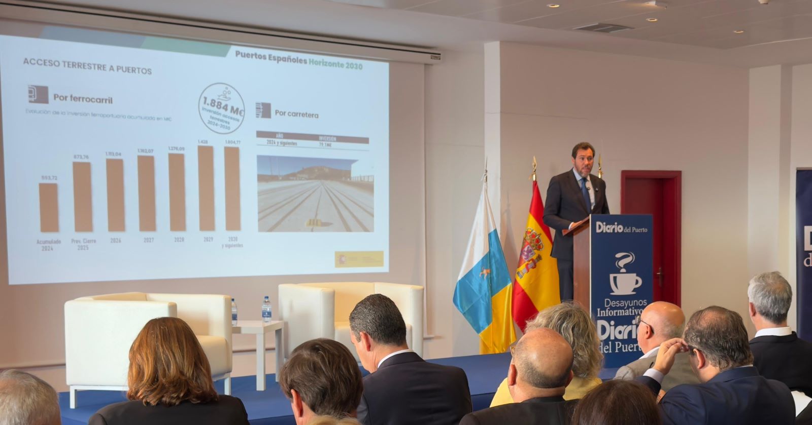 Óscar Puente anuncia 7.000 millones de euros en inversiones en los puertos del Estado hasta 2029