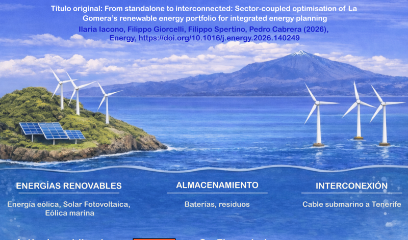 La ULPGC estudia en La Gomera cómo favorecer la transición energética de los sistemas insulares a través de la interconexión