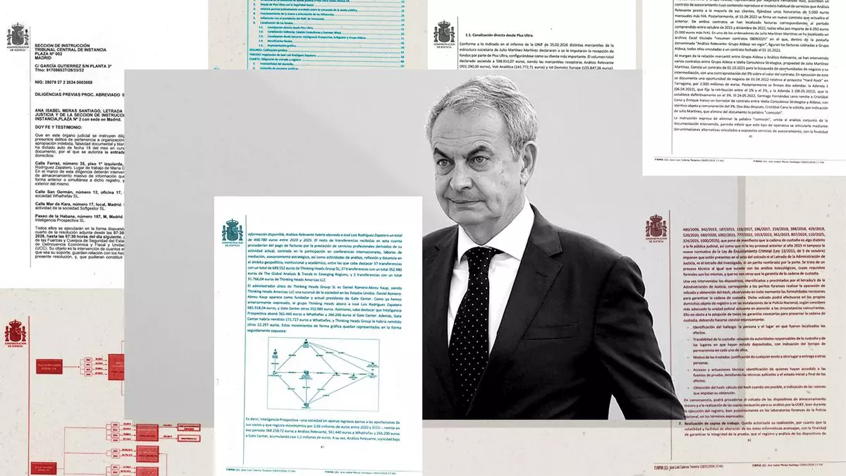 Radiografía del auto contra Zapatero: múltiples indicios y acusaciones por atar