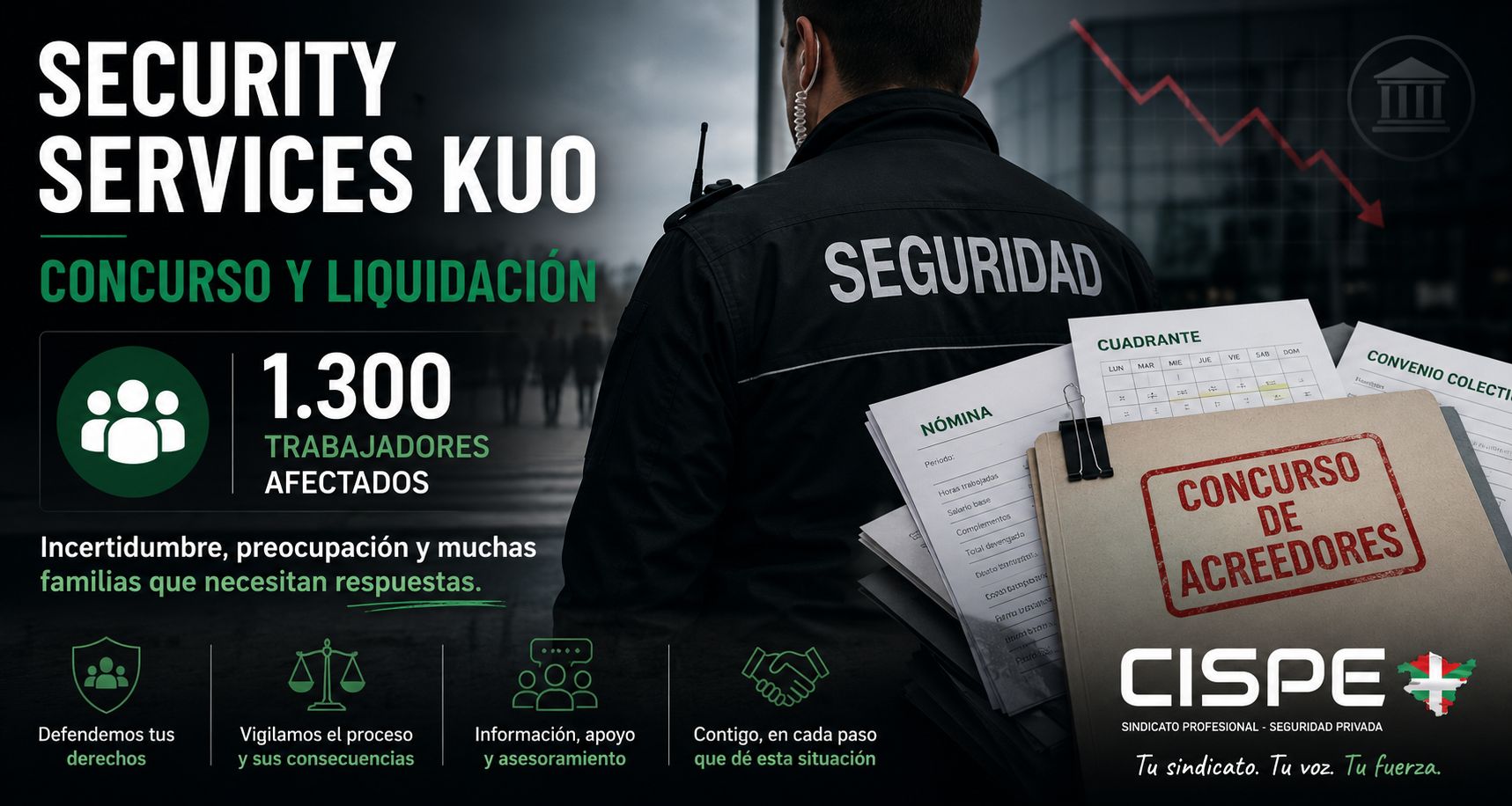 Security Services Kuo inicia el procedimiento de verificación de créditos que finalizará con el cese en la actividad de la empresa